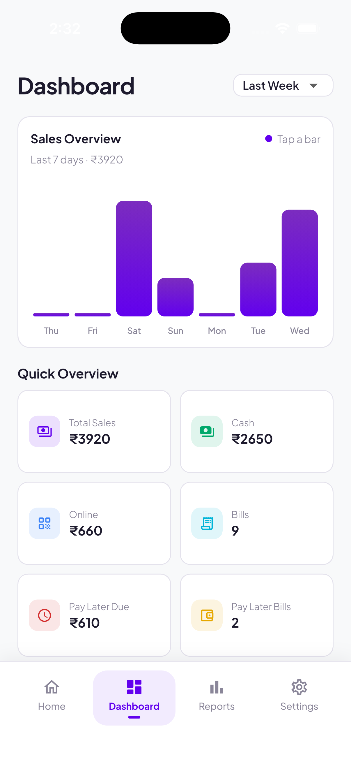 Dashboard screen